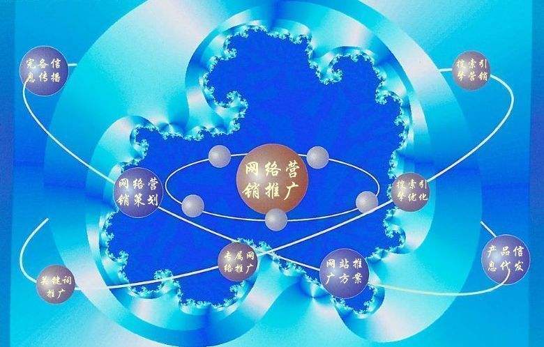 陇县新媒体运营企业需要掌握的网络推广技巧有哪些